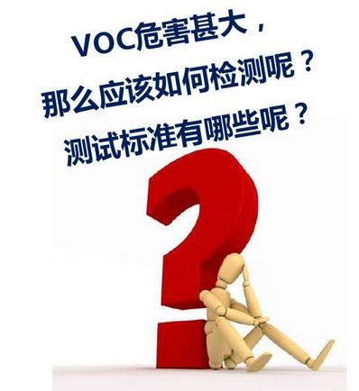 室內空氣質量檢測 | 為什么周邊有蠟燭檢測儀TVOC會上升