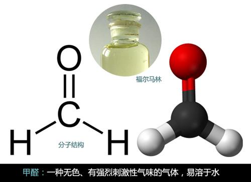 甲醛檢測機構告訴大家容易甲醛污染的幾大產品