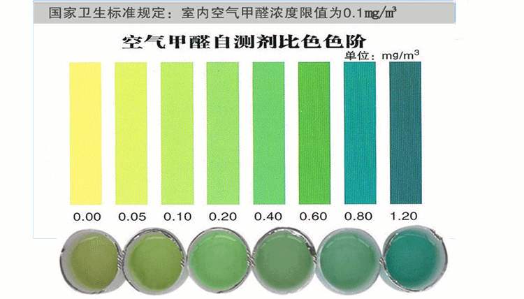 杭州甲醛檢測盒哪里有賣？